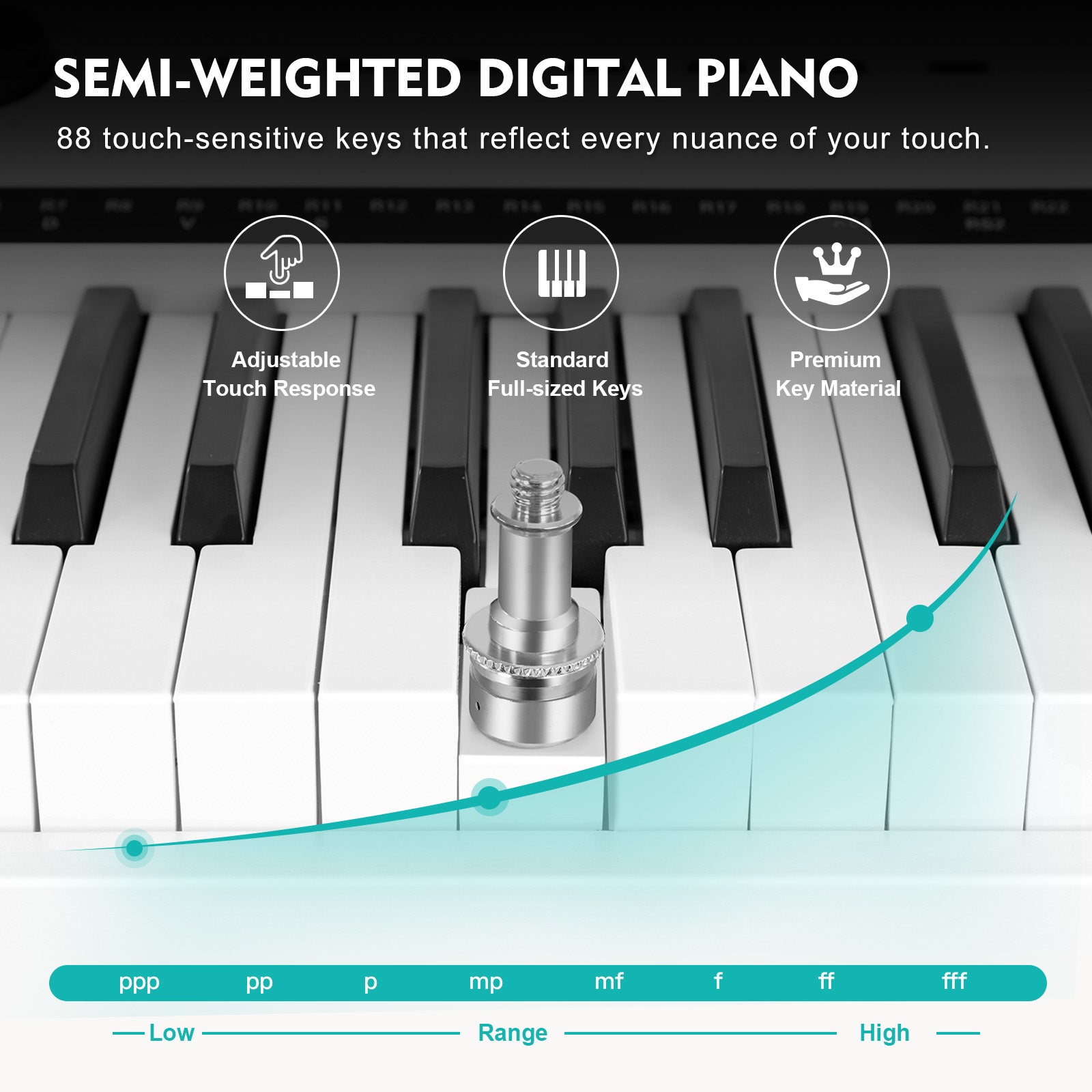 MUSTAR MEP-1400, 88 keys Digital Piano, Semi Weighted Keyboard Piano, Electronic Keyboards for Beginners, Sustain Pedal, USB/MIDI/Bluetooth, ABS, 128 Rhythms, 2 built-in 25W Stereo Speakers, White