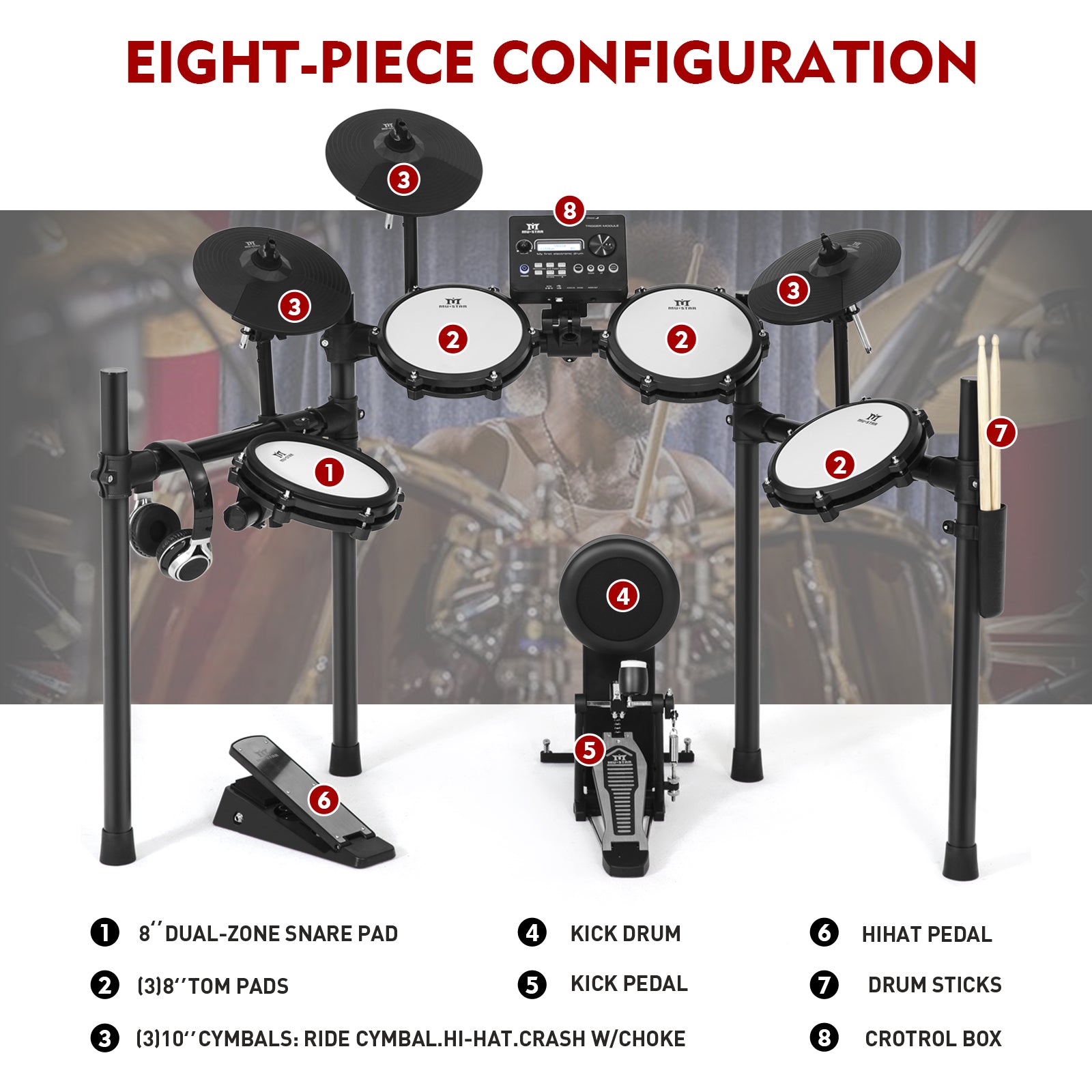 MUSTAR MED-300, 8 Pieces Electronic Drum Set for Adults Kids Beginners, With 450 Sounds, Quiet Mesh Drum Pads, 2 Cymbals w/Choke, Kick Drum, 2 Pedals, Headphones, Sticks, USB MIDI, 30 Drum Kits