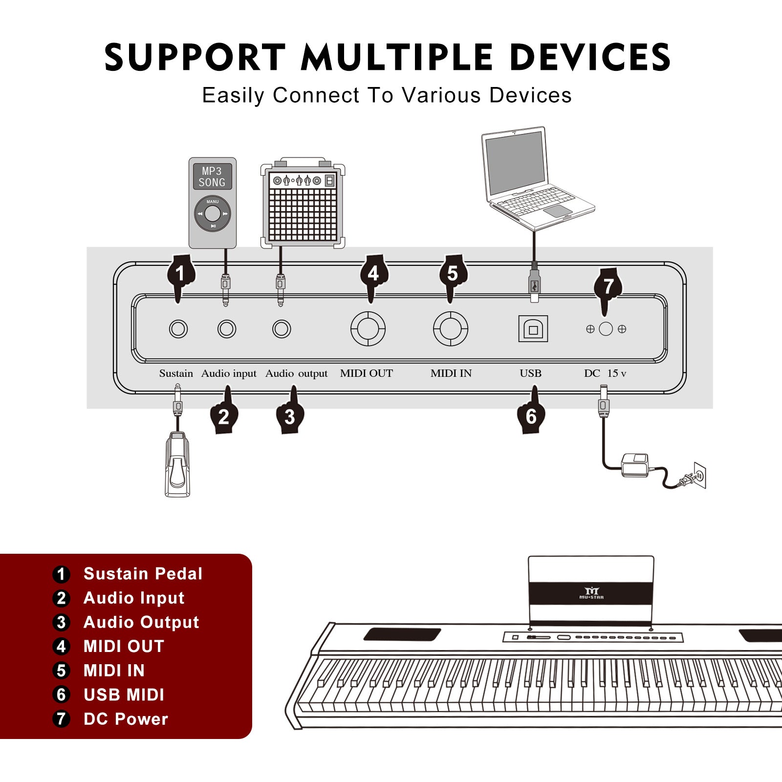 MUSTAR MDP-1200, 88 Key Weighted Digital Piano, Wooden Electronic Keyboards, Hammer Action, Bluetooth Connection, MIDI, Sustain Pedal, 80 demo 600 rhythms 800 tones, Black