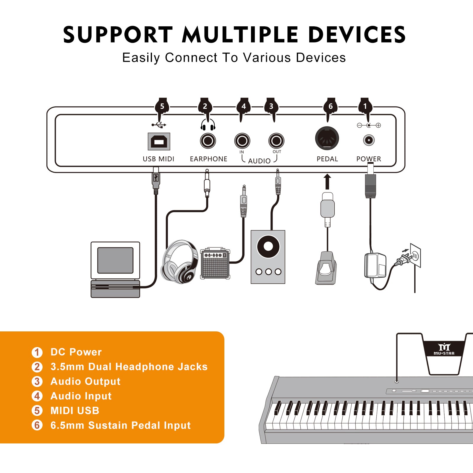 MUSTAR MEP-900, Digital Piano 88 Keys Electronic Keyboards, Semi Weighted Electric Piano, Bluetooth Connection, Sustain Pedal, Black