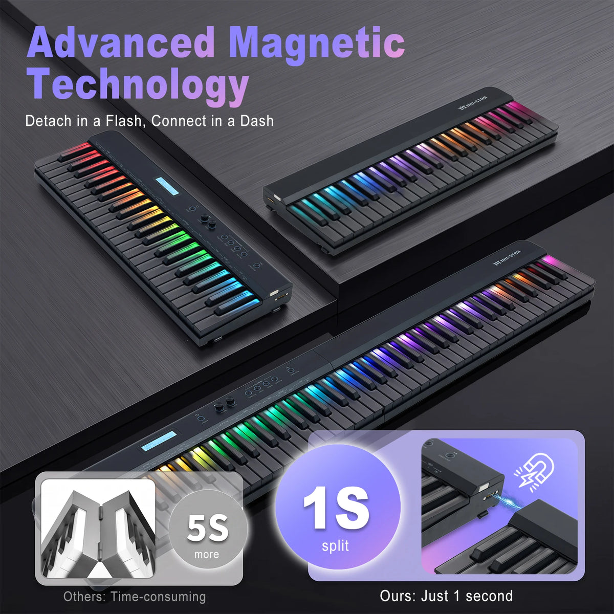 MUSTAR MEP-4000, Portable Smart Piano Keyboard, 88 Keys Rainbow Light, Magnetic Split, Sustain Pedal