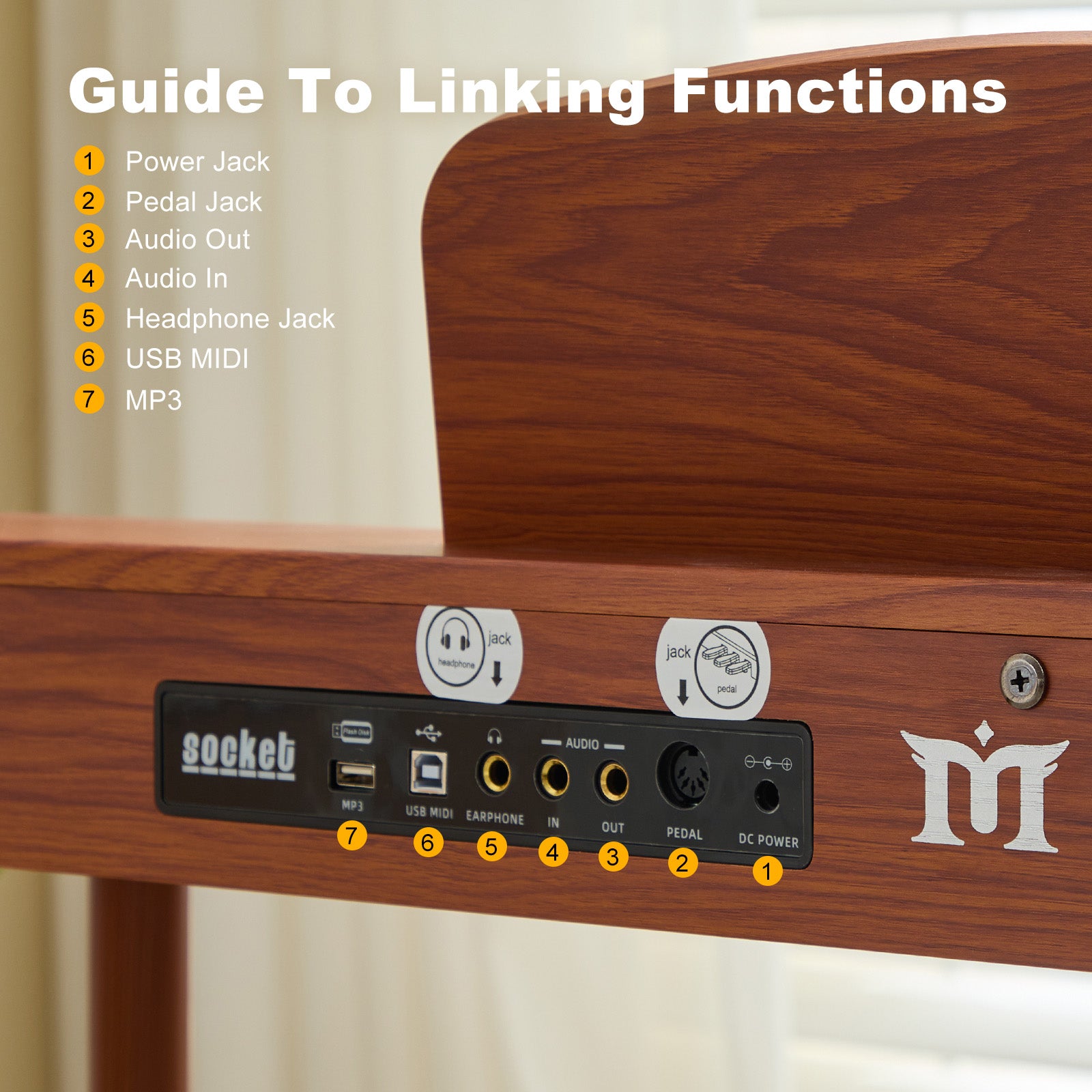 MUSTAR MEP-2300, 88 Semi Weighted Key Digital Piano, Electronic Keyboards, Bluetooth/ MIDI,3 Pedals, 80 demo 600 rhythms 800 tones