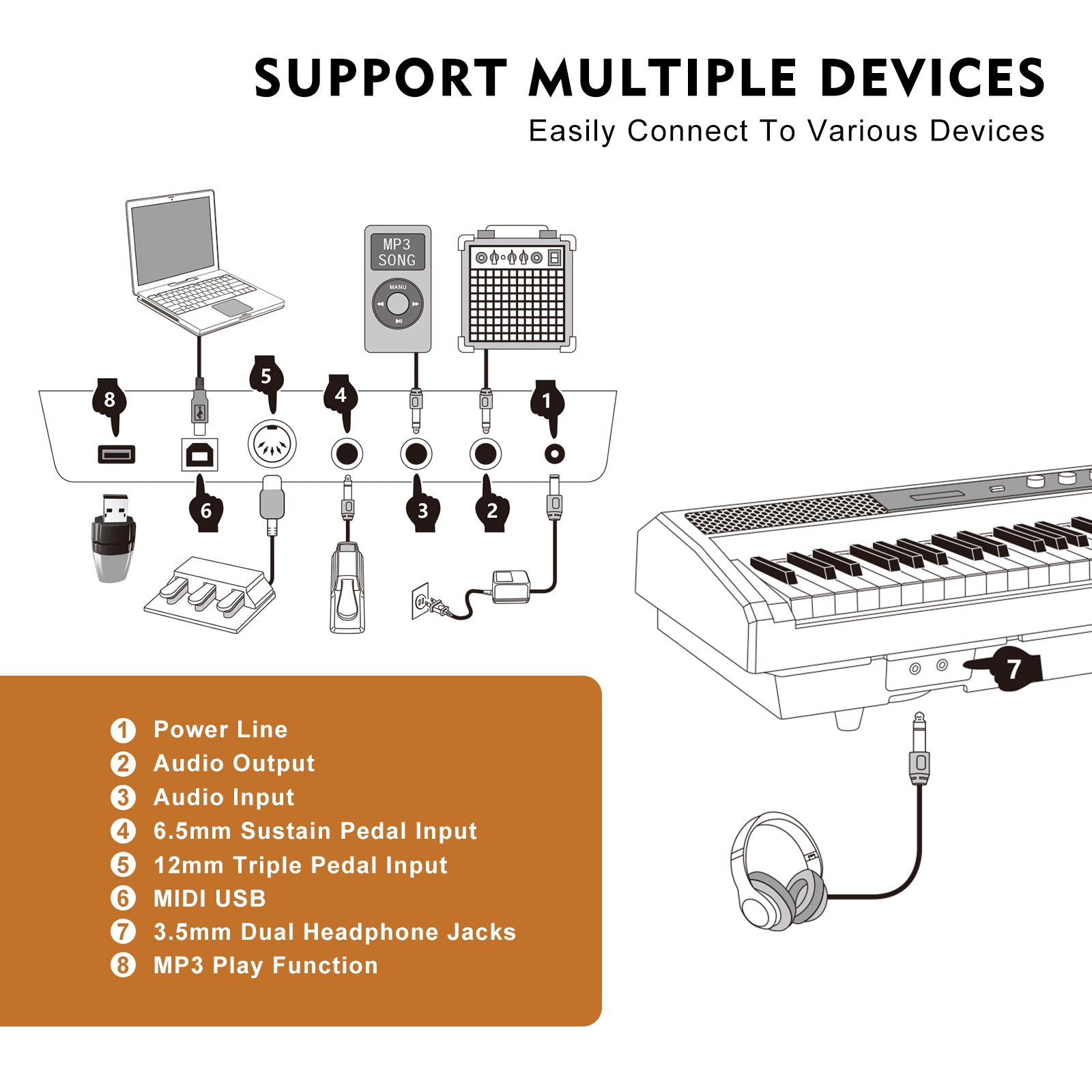 MUSTAR MDP-1500, 88 Key Weighted Digital Piano, Hammer Action