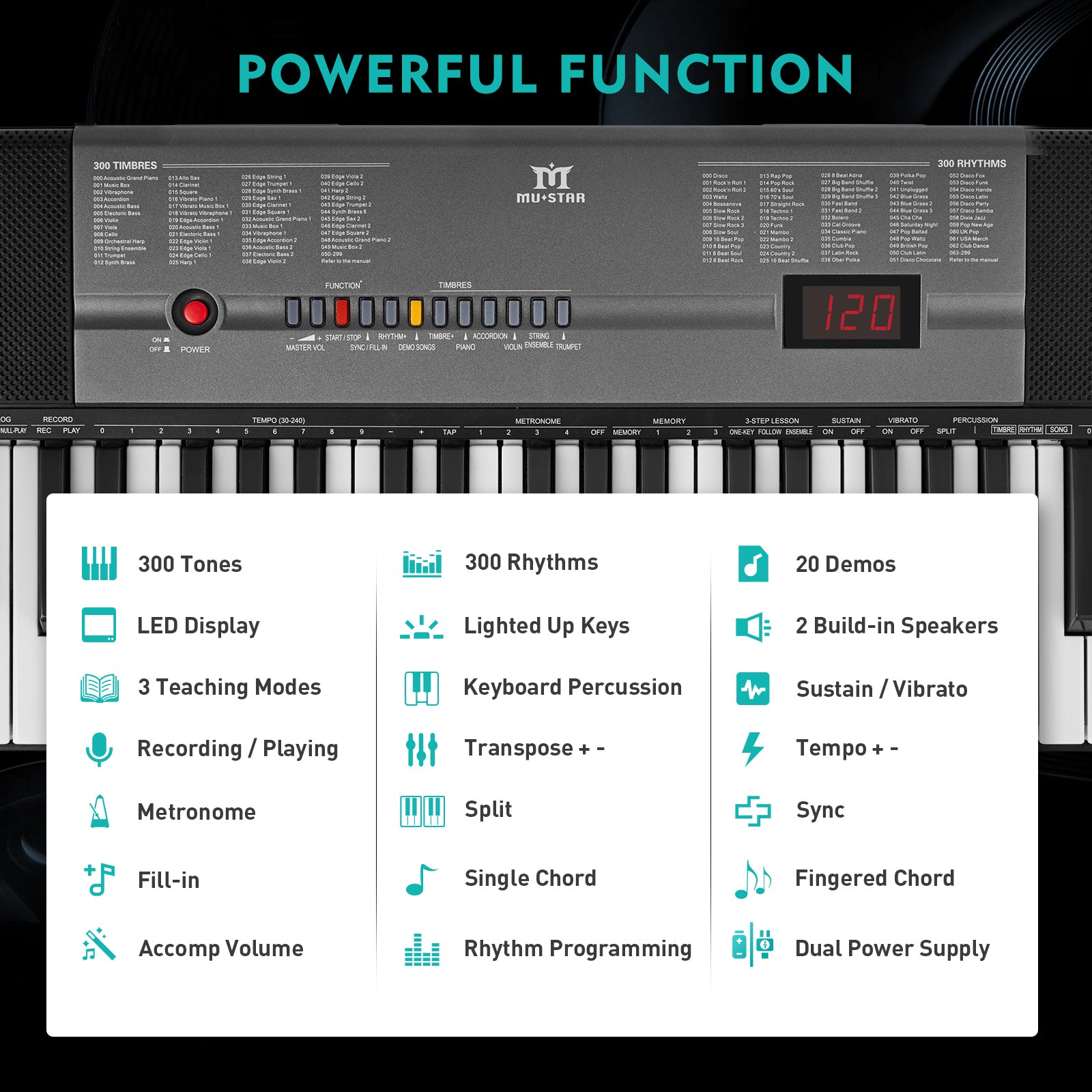 MUSTAR MEKS-700, Piano Keyboard with Lighted Up Keys, 61 Keys Learning Keyboard for Beginners, Bench, Teaching Modes, Two Power Supply Methods, Built-In Speaker, Lighted Keys, Microphone Input, Split Mode