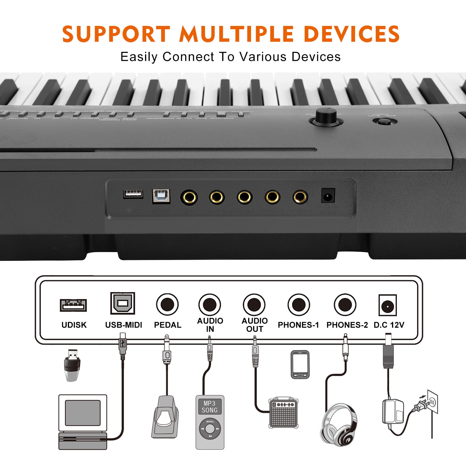 MUSTAR MEP-1800, Digital Piano 88 Keys Electronic Keyboards, Semi Weighted Electric Piano, Lighted up Keys, Sustain Pedal