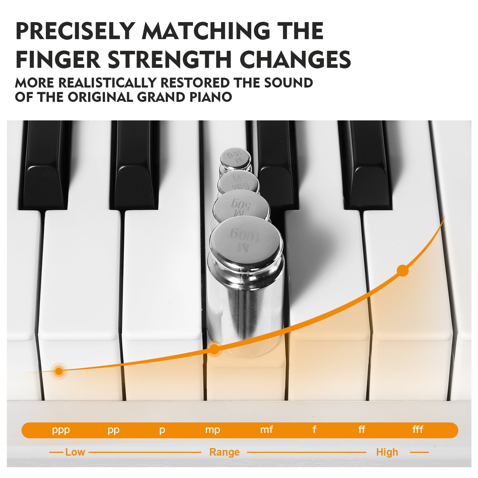 MUSTAR MEP-1000, Digital Piano 88 Keys Electronic Keyboards, Semi Weighted Electric Piano, Bluetooth Connection, Sustain Pedal, White