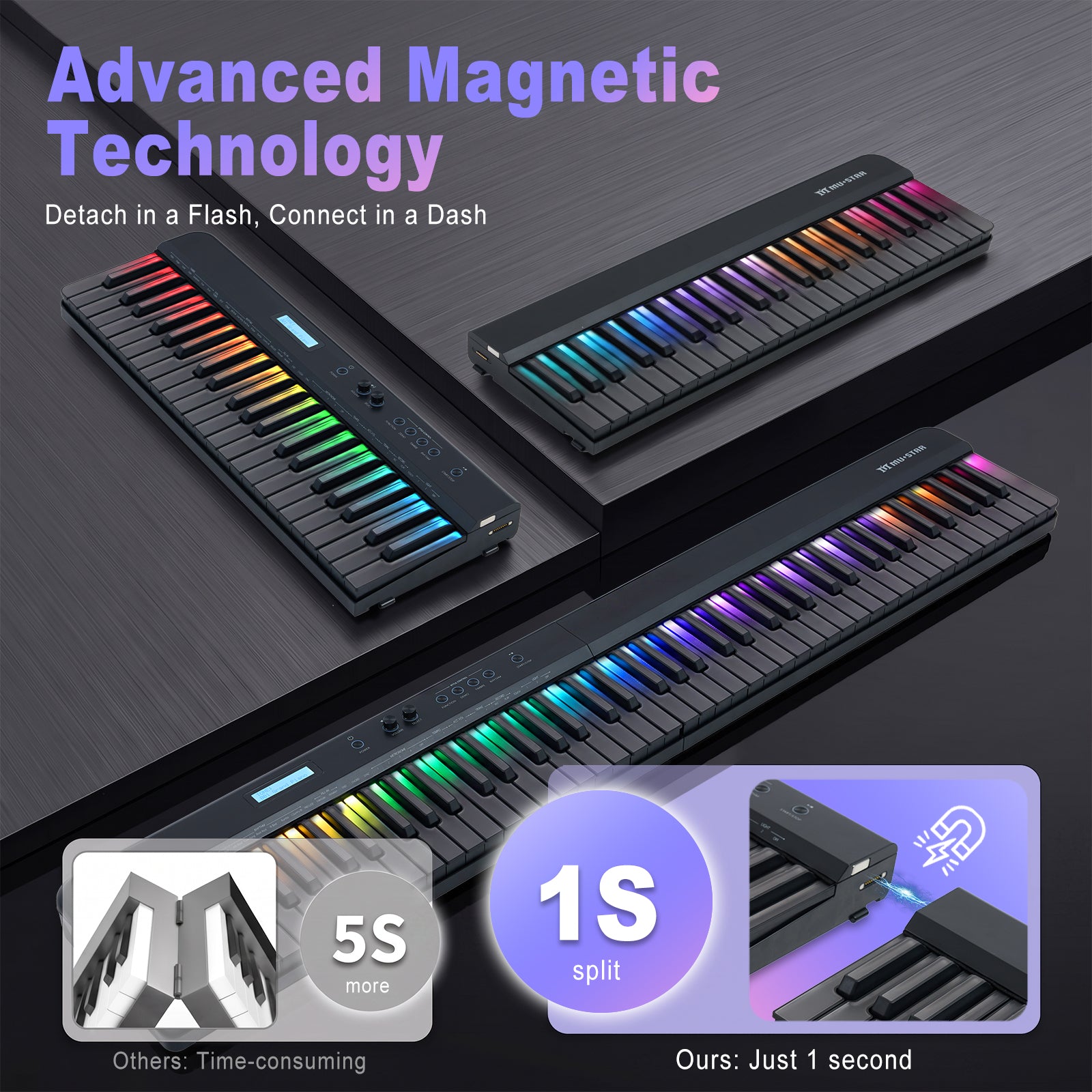 MUSTAR MEP-4000, Digital Piano 88 Keys Electronic Keyboards, Semi Weighted Electric Piano, Lighted up Keys, Sustain Pedal