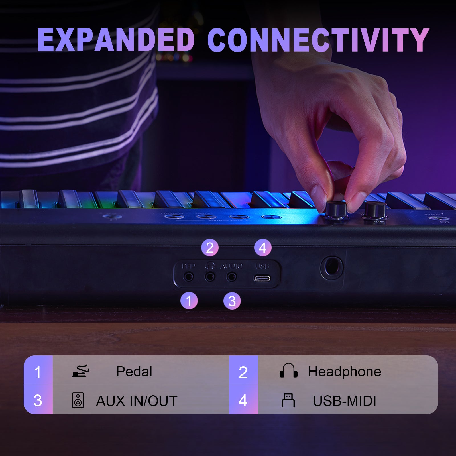 MUSTAR MEP-4000, Digital Piano 88 Keys Electronic Keyboards, Semi Weighted Electric Piano, Lighted up Keys, Sustain Pedal